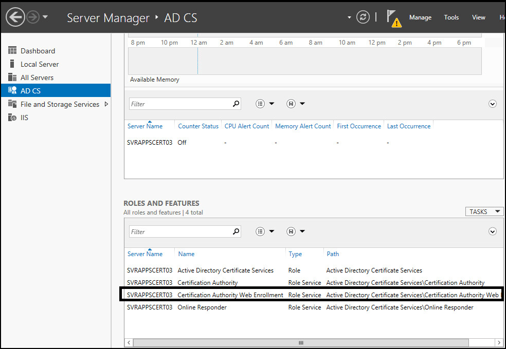 The Certification Authority Web Enrollment role should be