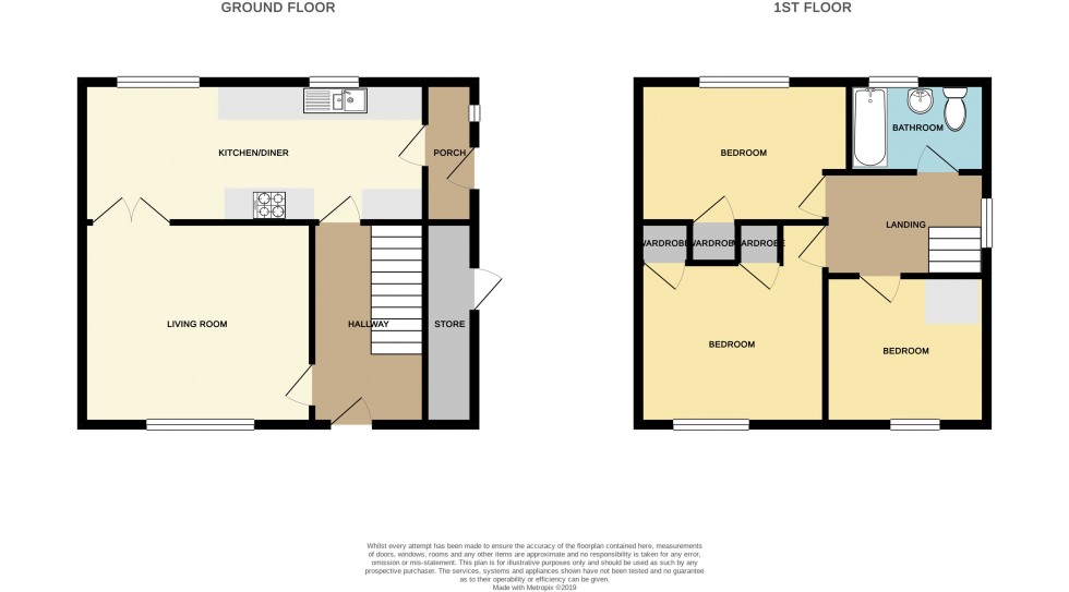 Darwin Drive, Malpas, Newport, 3 bedroom, SemiDetached