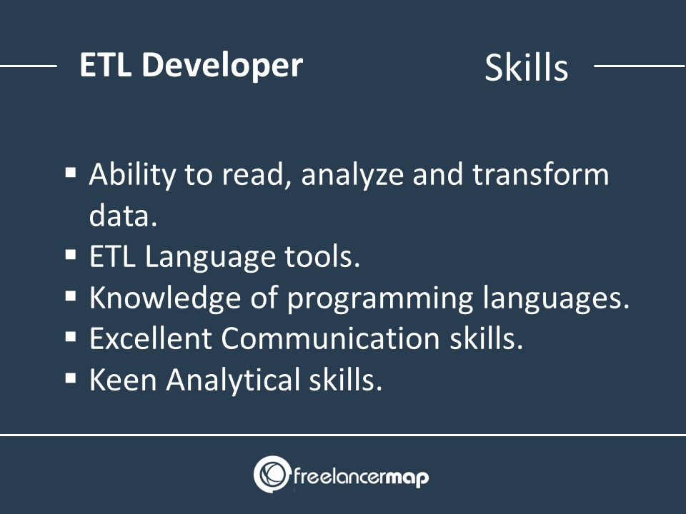 What does an ETL Developer do? Career Insights