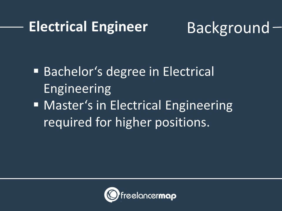 What does an Electrical Engineer do? Career Insights