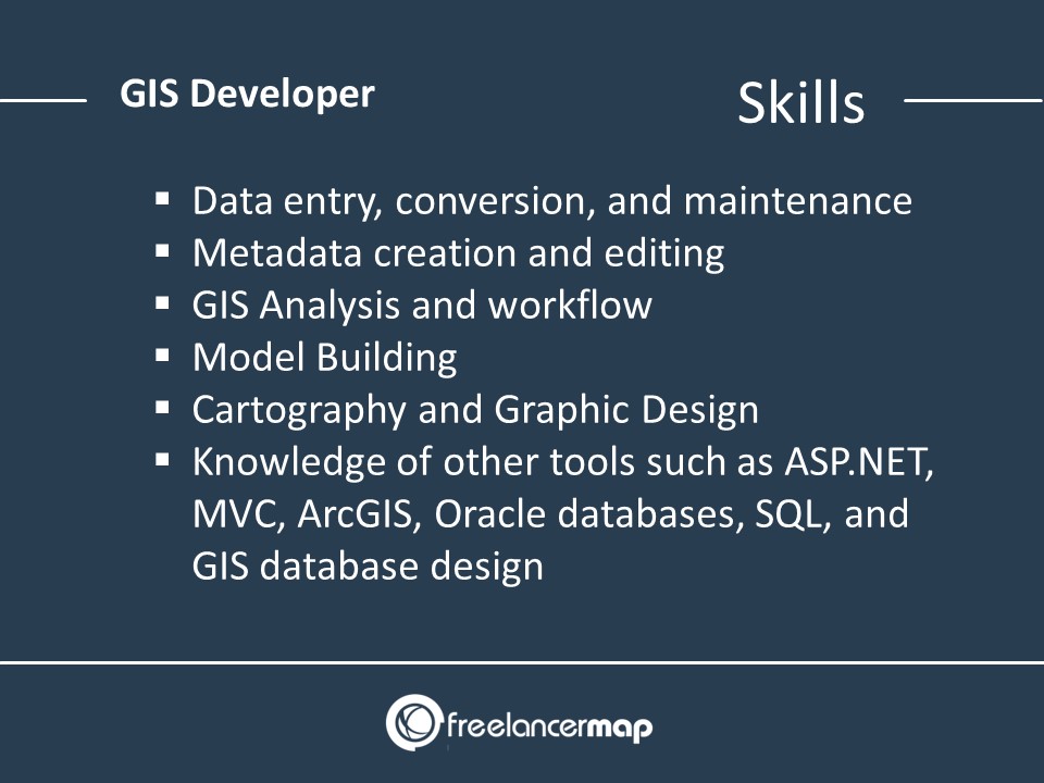 What does a GIS Developer do? Career Insights & Job Profiles