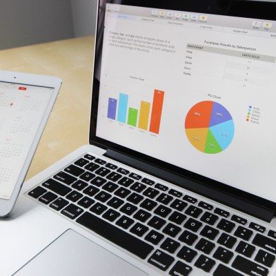 April Business Report
