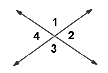 Special Pairs of Angles (Complementary, Supplementary, and Vertical