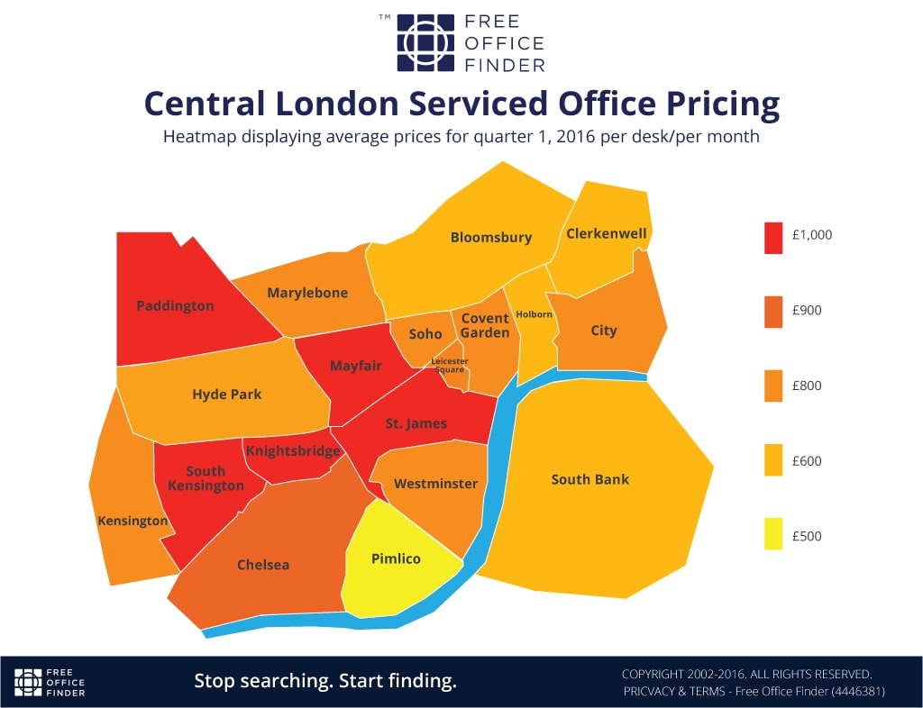 Cost of Renting Office Space in Central London FreeOfficeFinder