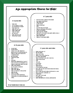 Age Appropriate Chores | Free Printable Chore List