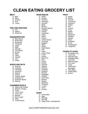 Printable Clean Eating Grocery List