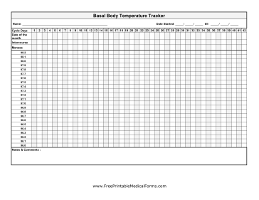 Printable Basal Body Temperature Chart Lower Temperatures