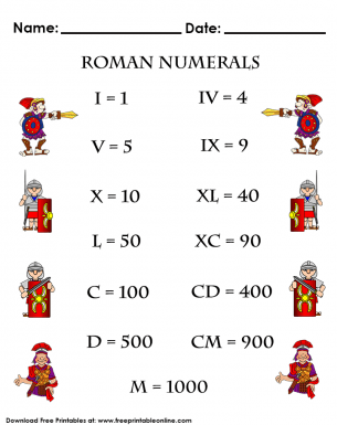 How To Learn Roman Numerals For Kids