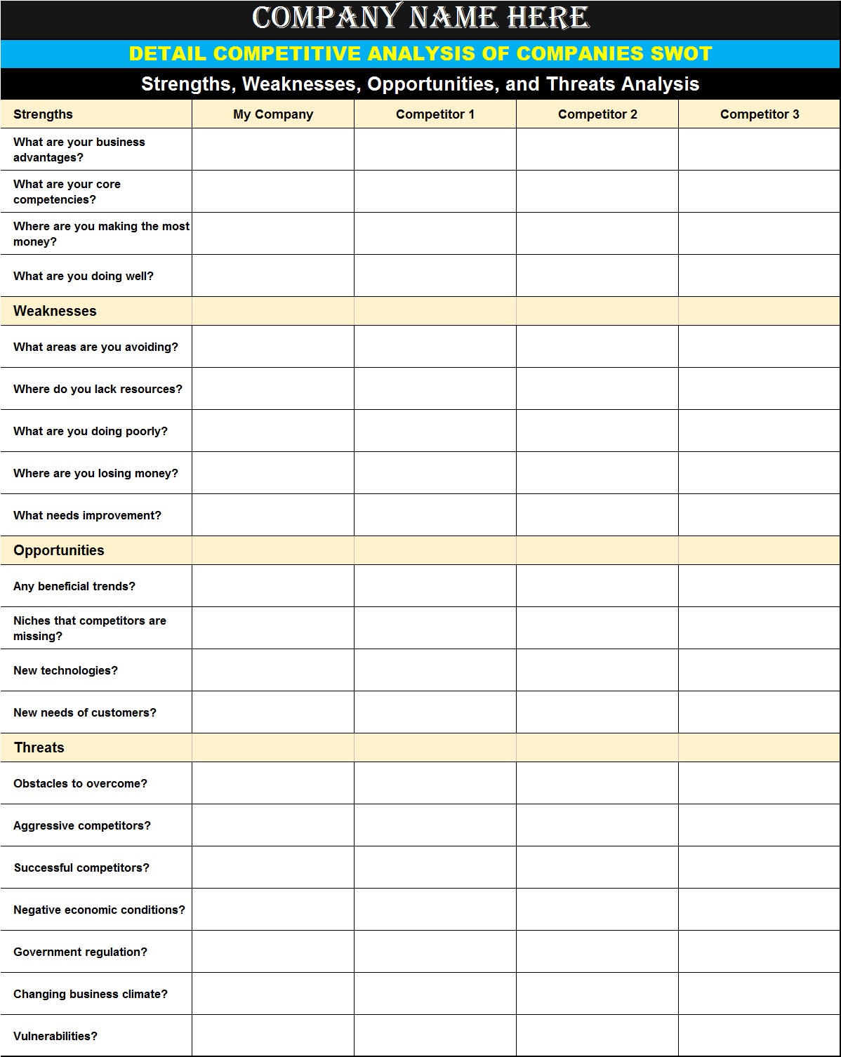 Best 7 Competitive Analysis Report Templates Free Report Templates