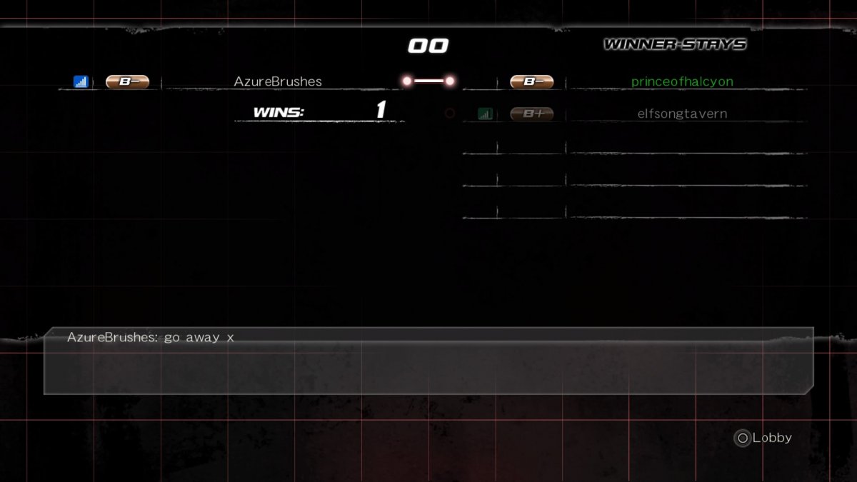 Good game, Bad game Online/Offline thread Free Step Dodge