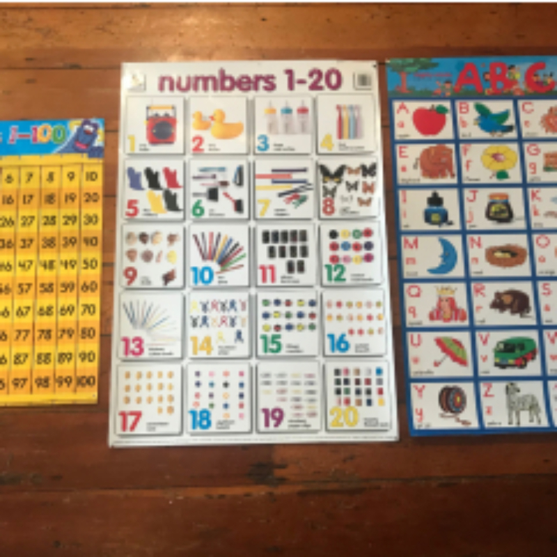 Close list all numbers from to increment by magic filtersphoto_filter. Alphabet & Number Charts | Freestuff