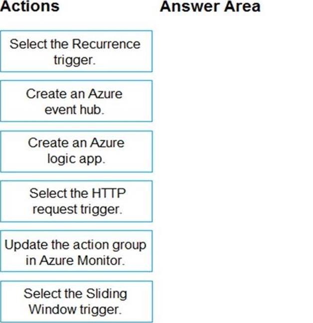 Real Microsoft AZ400 Exam Questions and Practice Exam FreeTestShare
