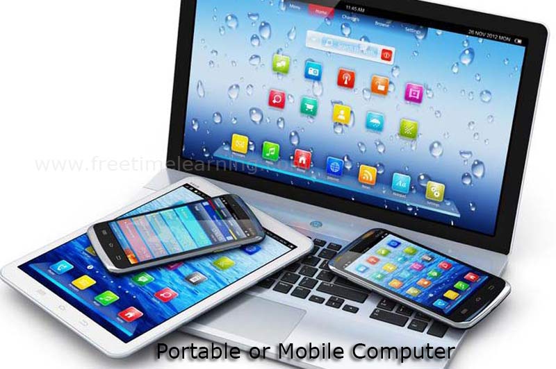 Types Of Computers, Easy To Learn Types Of Computers