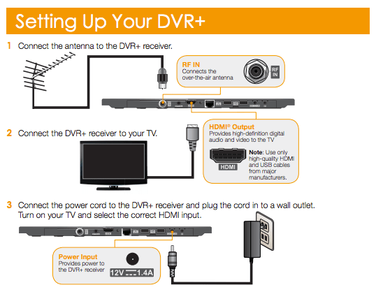 DVRplus-setup