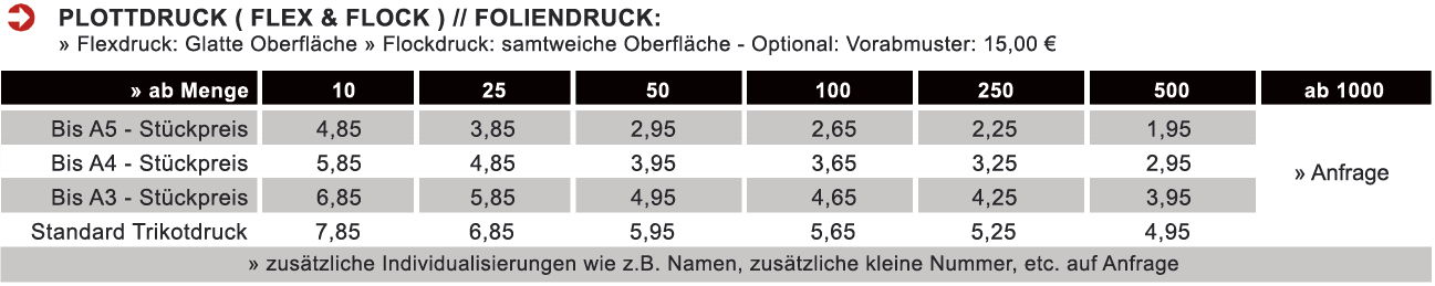 Online Shop Preise Druckerei & Stickerei Textil
