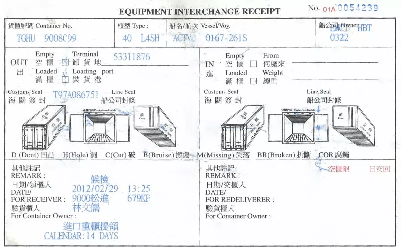 What Is an Equipment Interchange Receipt (EIR)? freightcourse