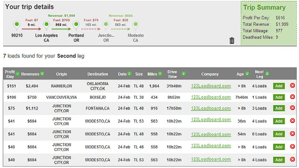 The 16 Best Load Boards (For Truckers, Dispatchers & Carriers