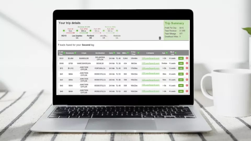 What Are Load Boards? A Detailed Guide for Truckers, Shippers & Brokers