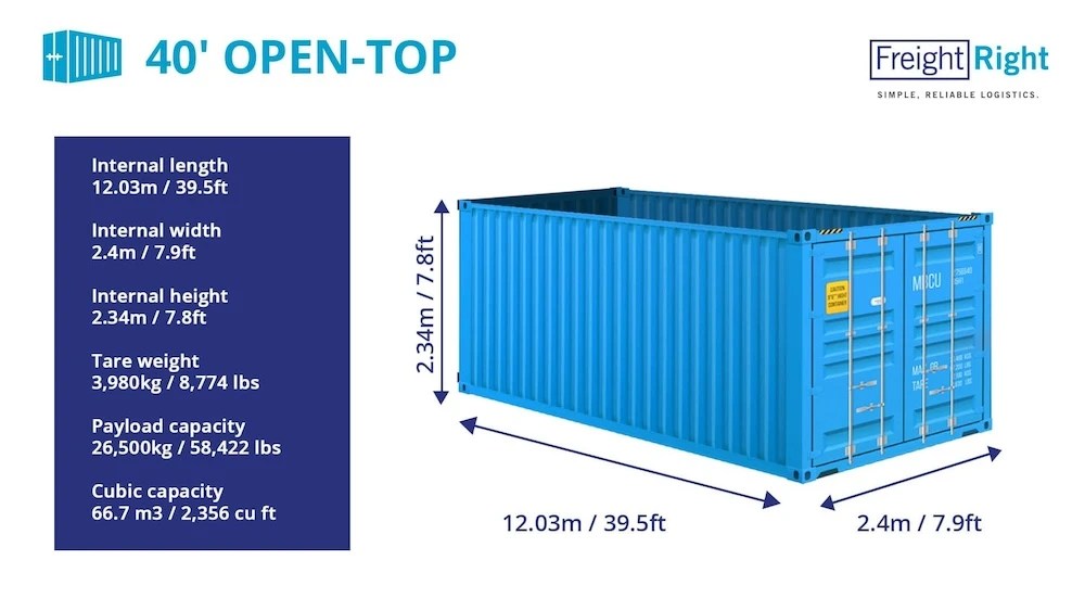 Shipping Container Sizes & Types Guide