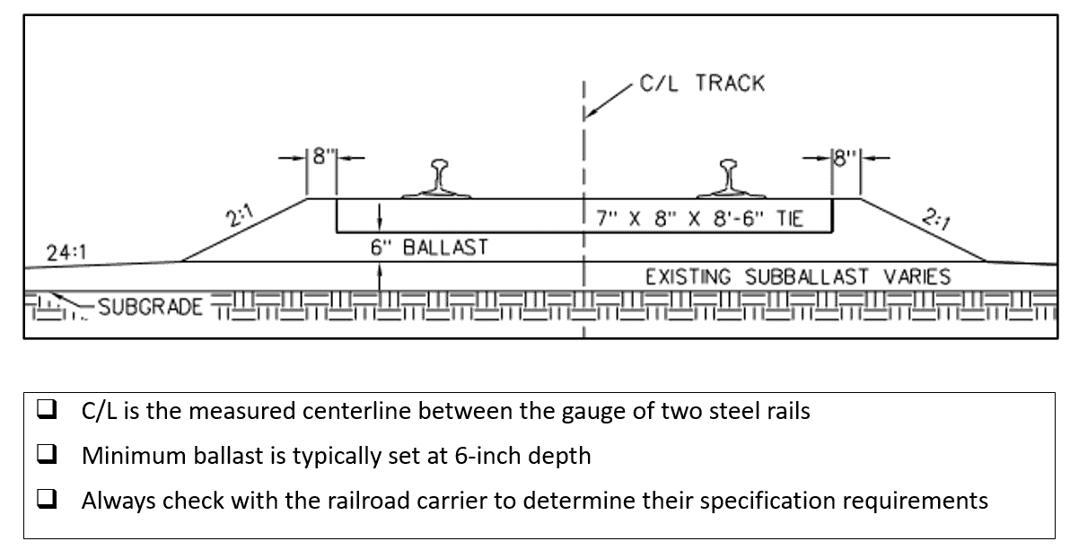 Commentary Do you want to build a freight railroad? FreightWaves