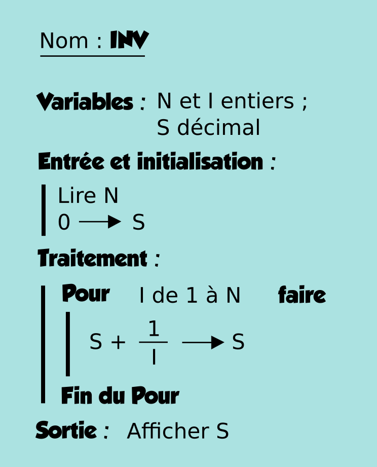 Algorithme Somme des inverses, boucles, tant que, pour