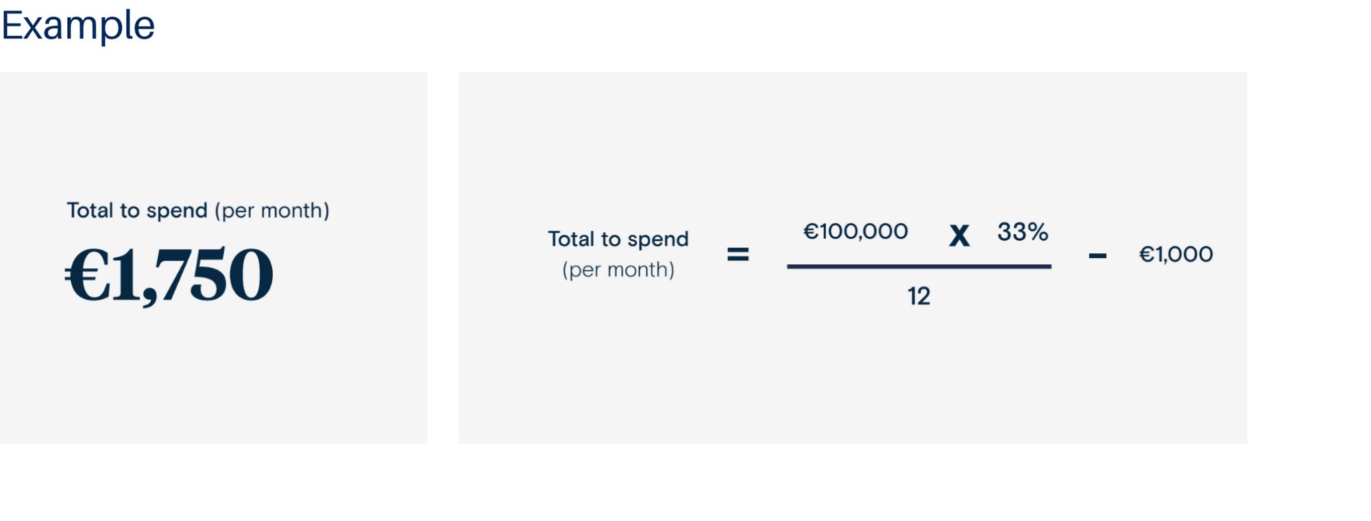 Ultimate 2022 Guide To Getting A Mortgage in France French Mortgage Guide