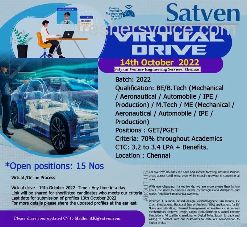 Satven Off Campus Drive 2022 for Graduate Engineer Trainee