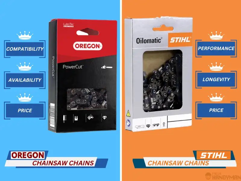 Stihl Vs Oregon Chain Ultimate Battle of Chainsaw Chains