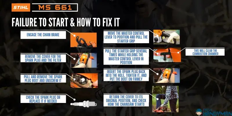 5 Common Stihl MS 661 Problems and Solutions to Fix Them