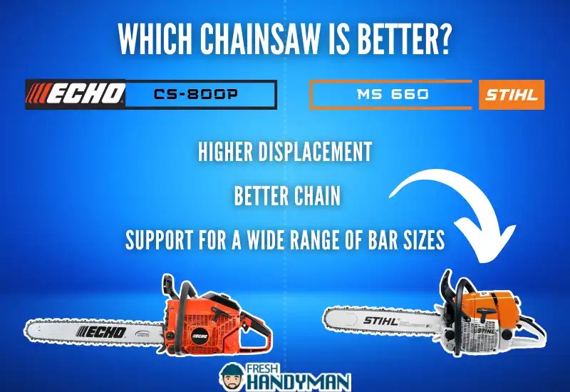 Echo CS800P Vs Stihl 660 (Differences and