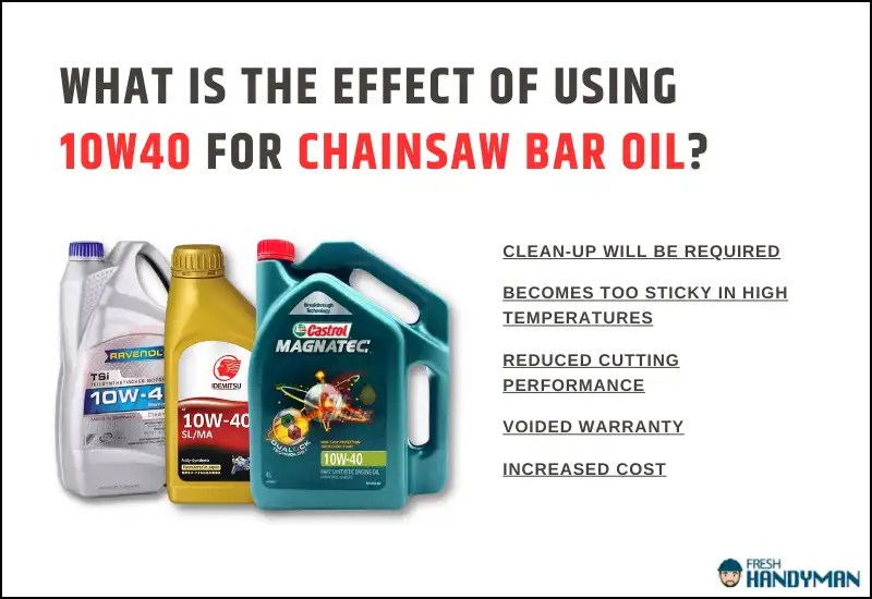 Can I Use 10w40 for Chainsaw Bar Oil? Best answers