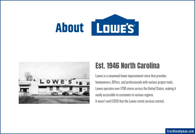 Lowes Rent Chainsaw Processing, Costing Extensive Guide