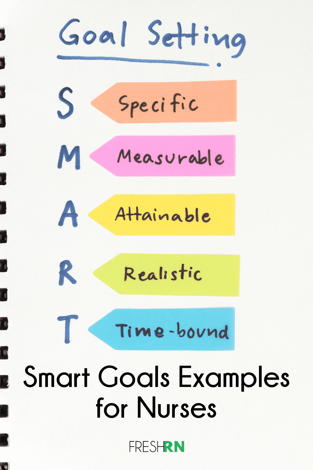 SMART Goals for Nursing 5 Steps to Success FRESHRN(08)