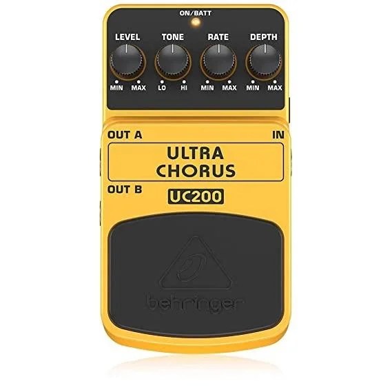 Best Guitar Pedals in India fret.in