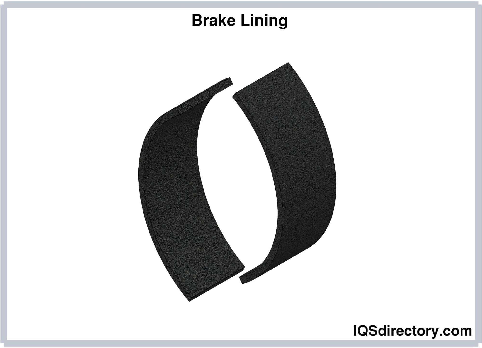 Brake Lining Manufacturers Brake Lining Suppliers