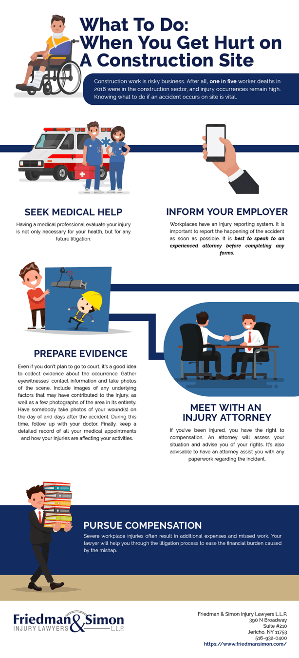 Hempstead Construction Accident Lawyers Friedman & Simon, L.L.P.