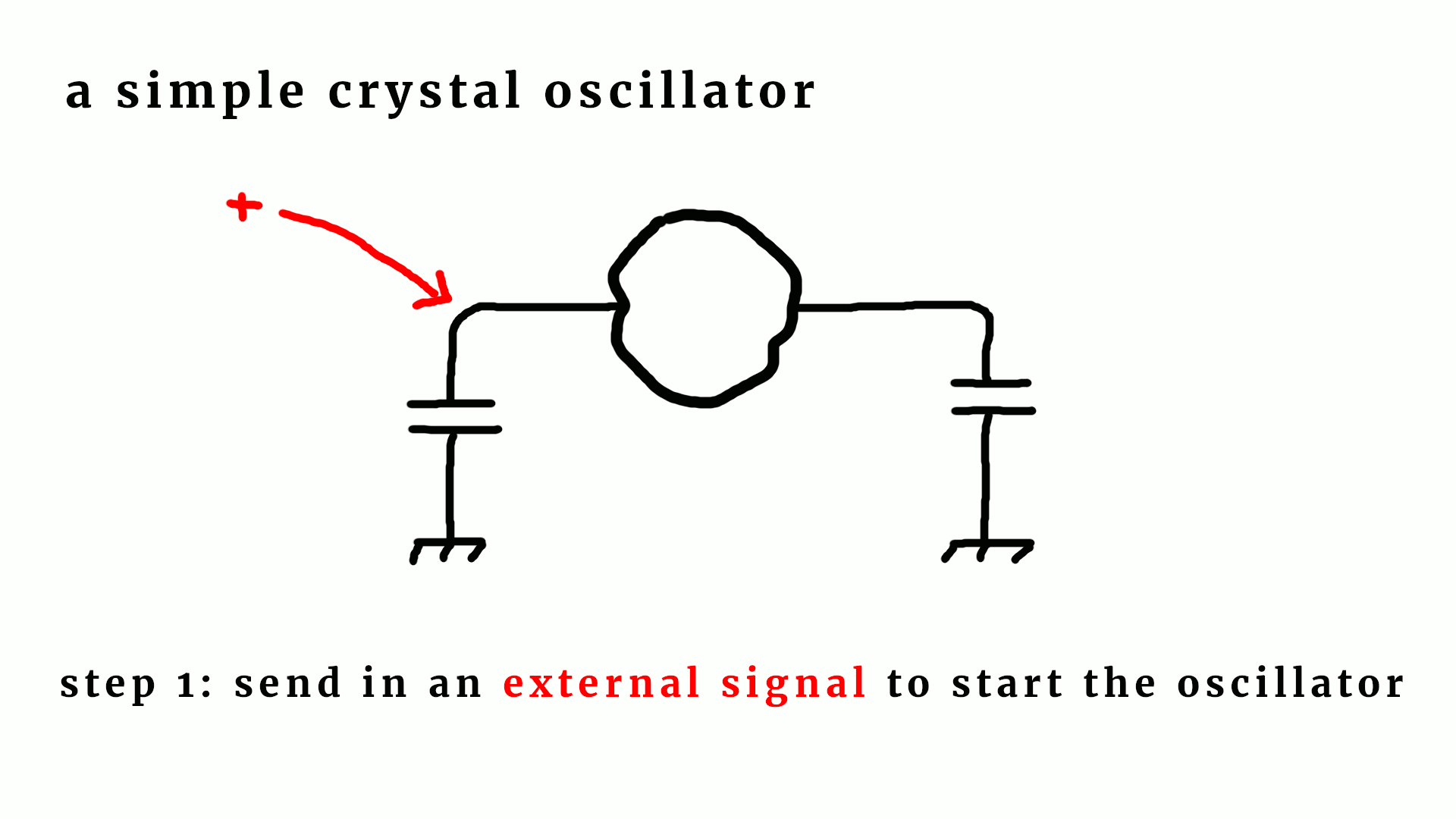 FriendlyWire Discover the joy of understanding electronics