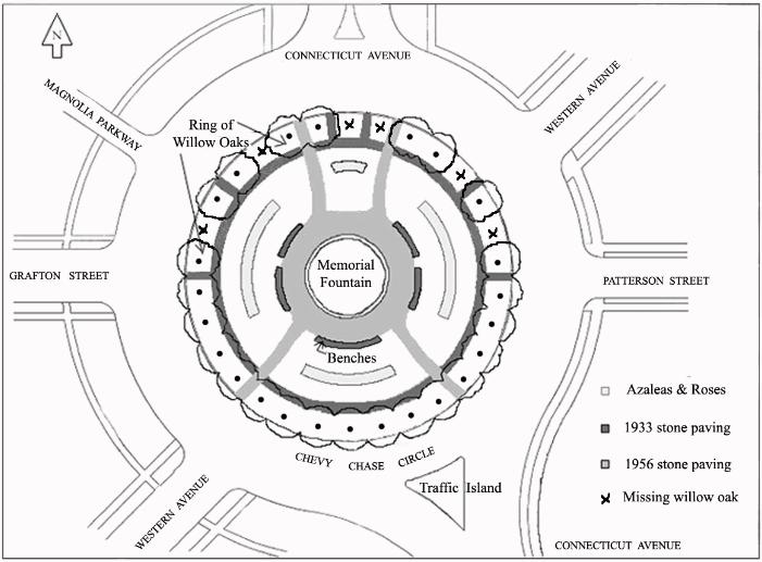 Friends of Chevy Chase Circle