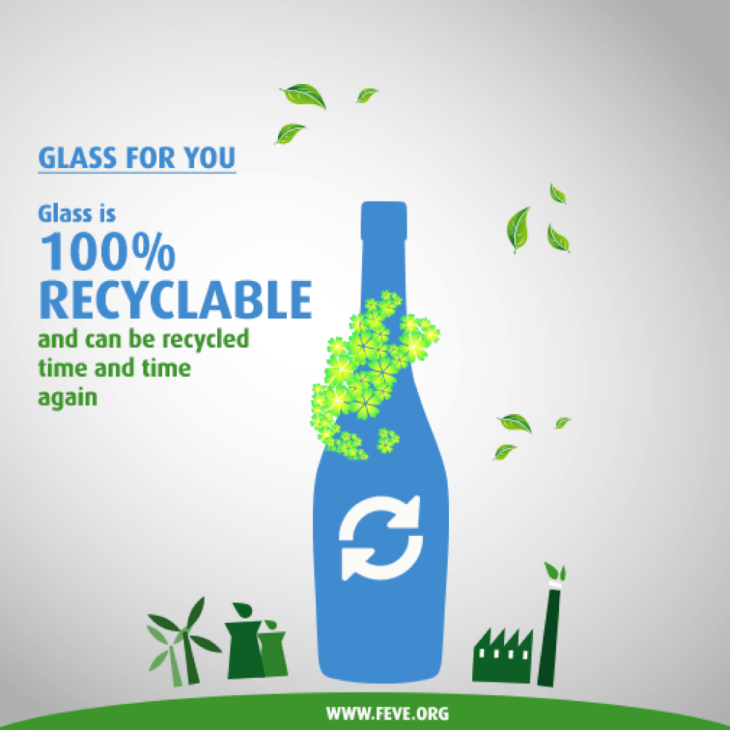 8 FACTS ABOUT GLASS & CIRCULAR ECONOMY WORTH KNOWING Friends of