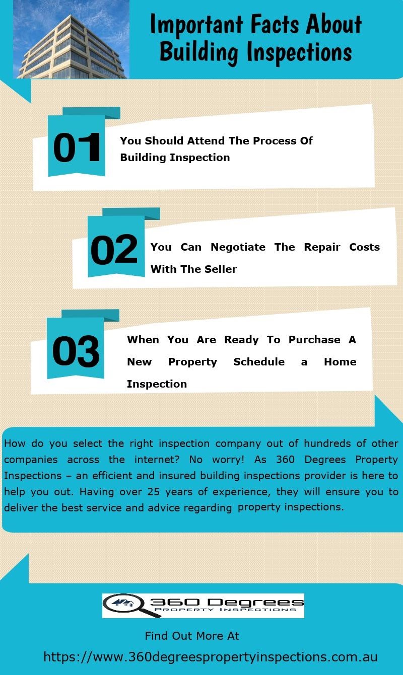 Building Inspection Jobs Near One’s Place Friends Wood UMC