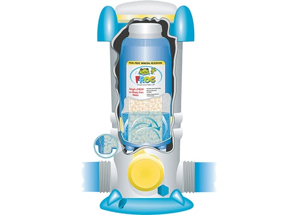 POOL FROG® Model 6100