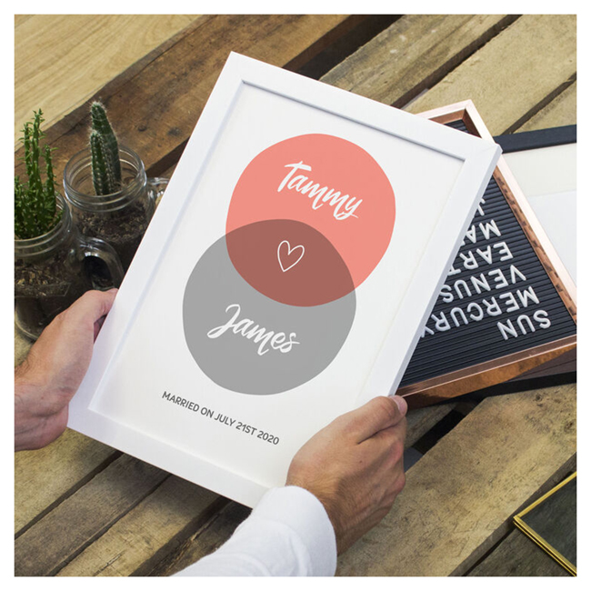 Original and Heartfelt Valentine's Day Gift Ideas