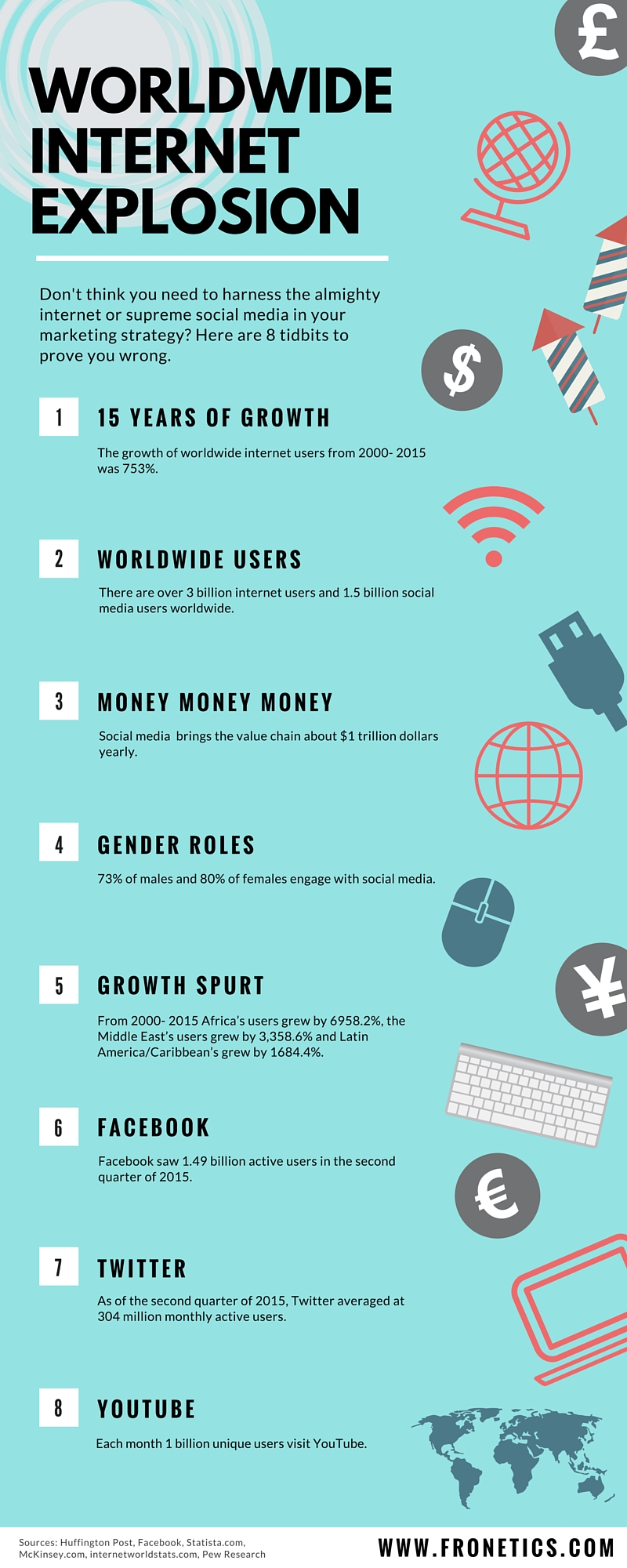 The Internet Is Exploding Over These Cinnasworldx Leaks – Here's Why. Ppt Htory Of Powerpoint Presentation Free