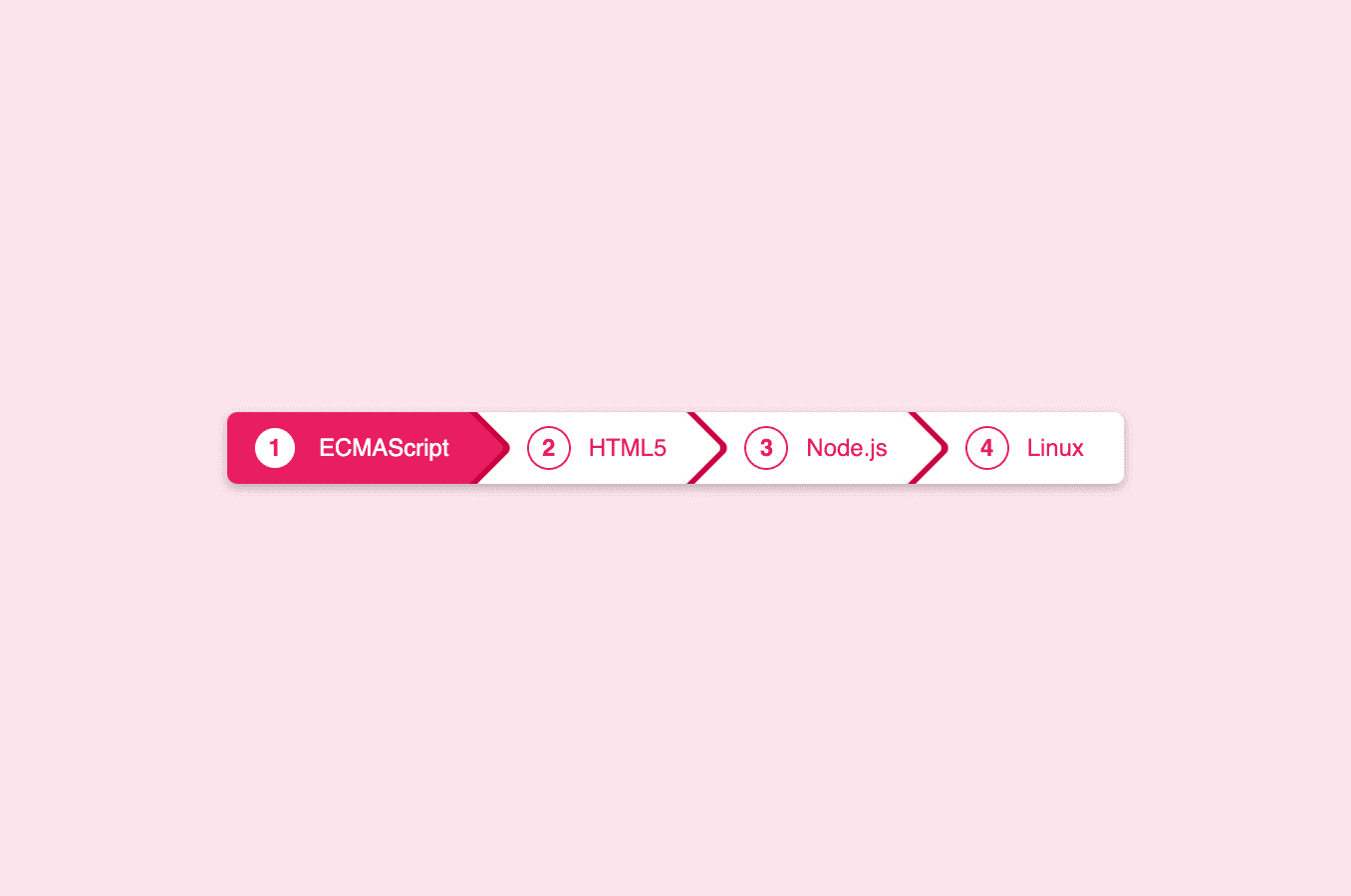 45 CSS Breadcrumb Examples