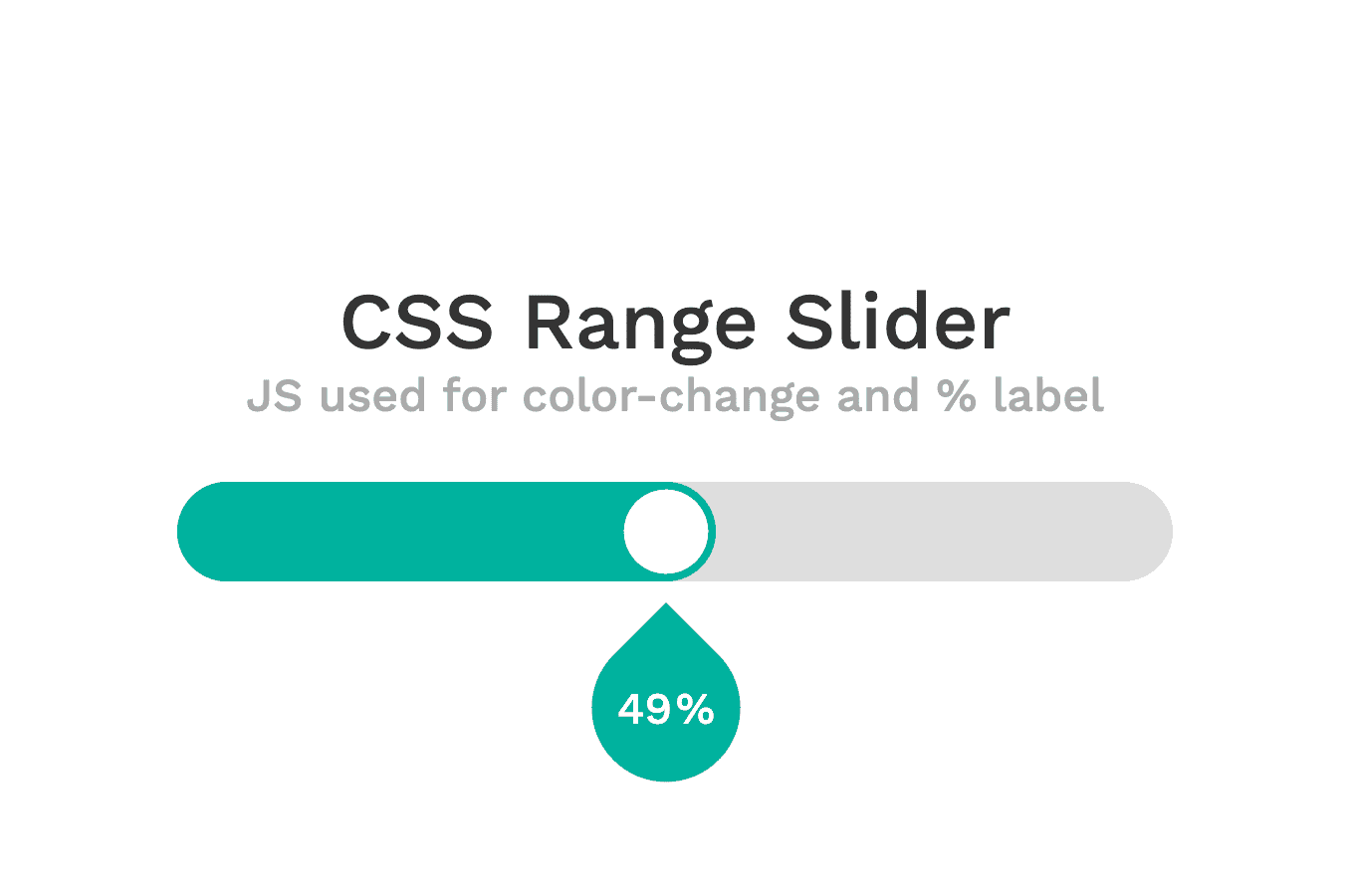 76 CSS Range Slider Examples