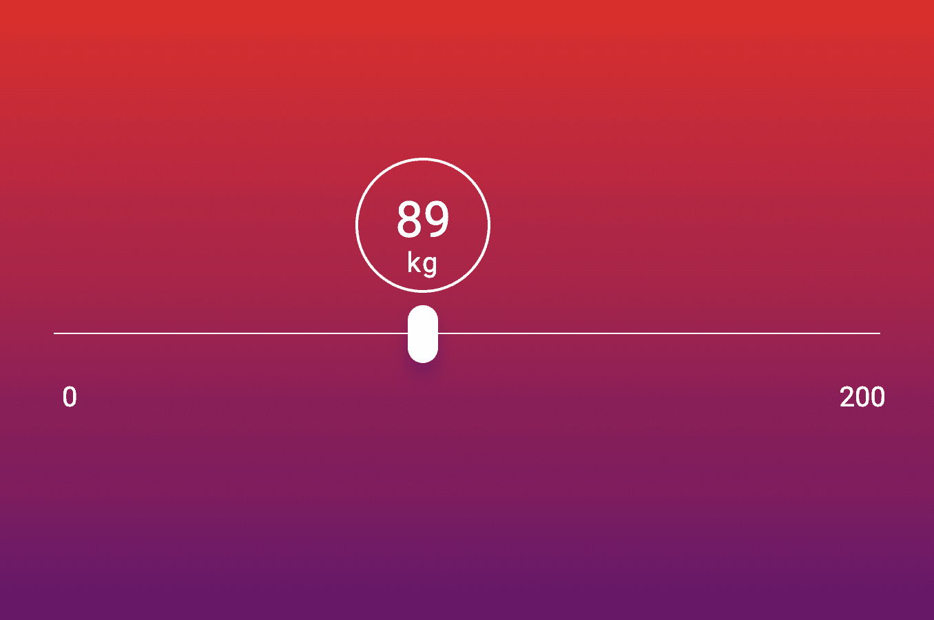 76 CSS Range Slider Examples
