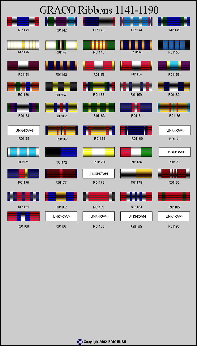 Ribbon Review