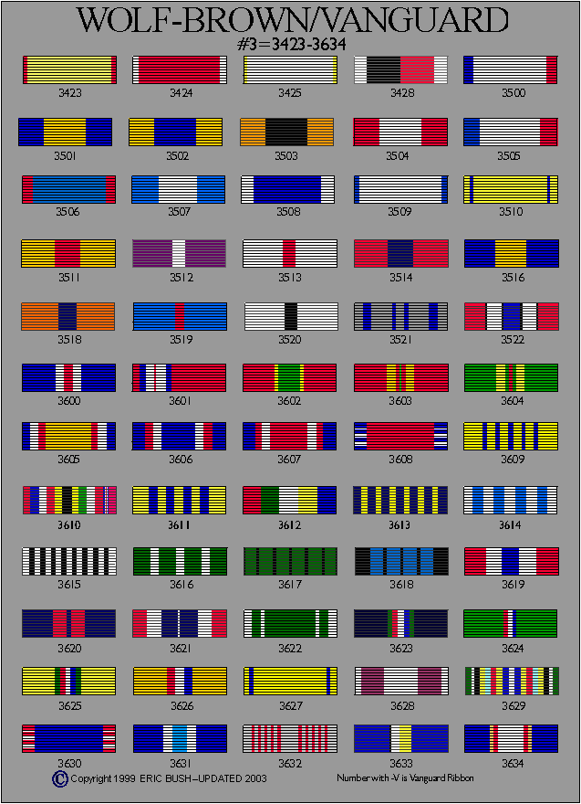 What is this ribbon? RIBBON BARS U.S. Militaria Forum