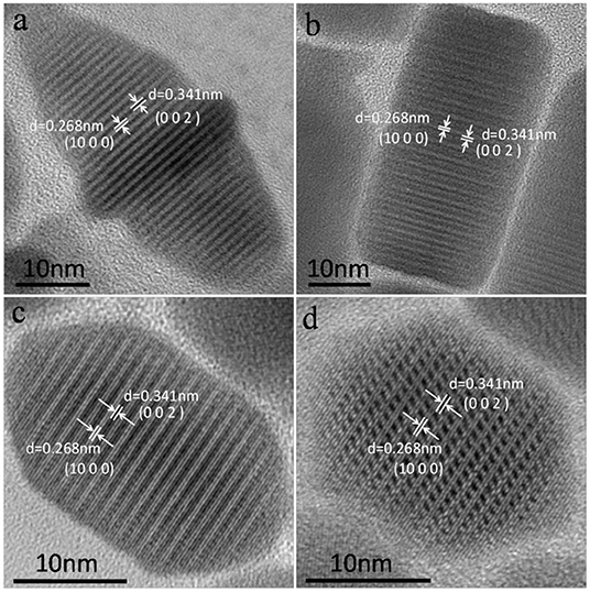 Frontiers Morphology Controlled Synthesis of Composition Related Plasmonic CuCdS Alloy