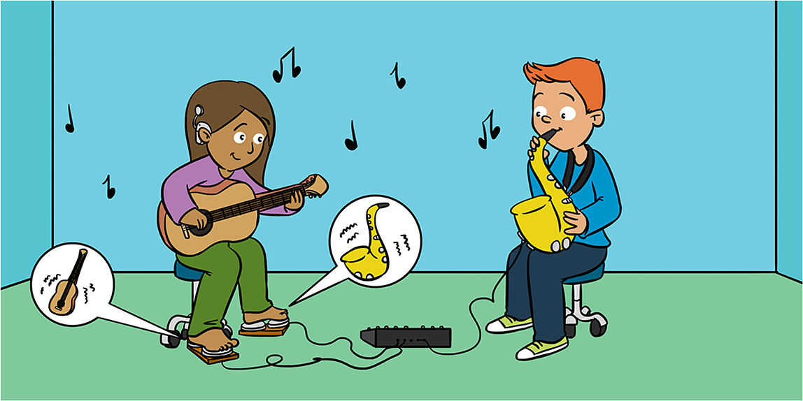 Deafness And Music Can Vibration Be Used When Playing Music Together